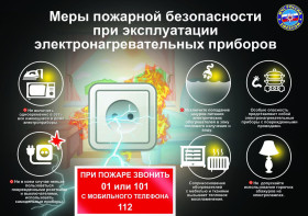 Пожарная безопасность.